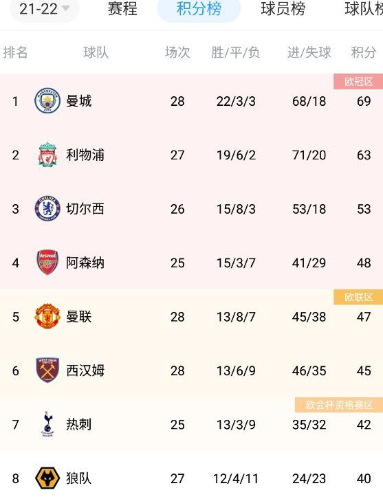 格罗斯曼